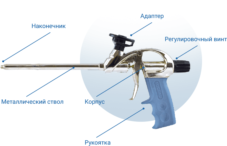 ✅ как правильно собрать пистолет для пены - tractor-sale.ru