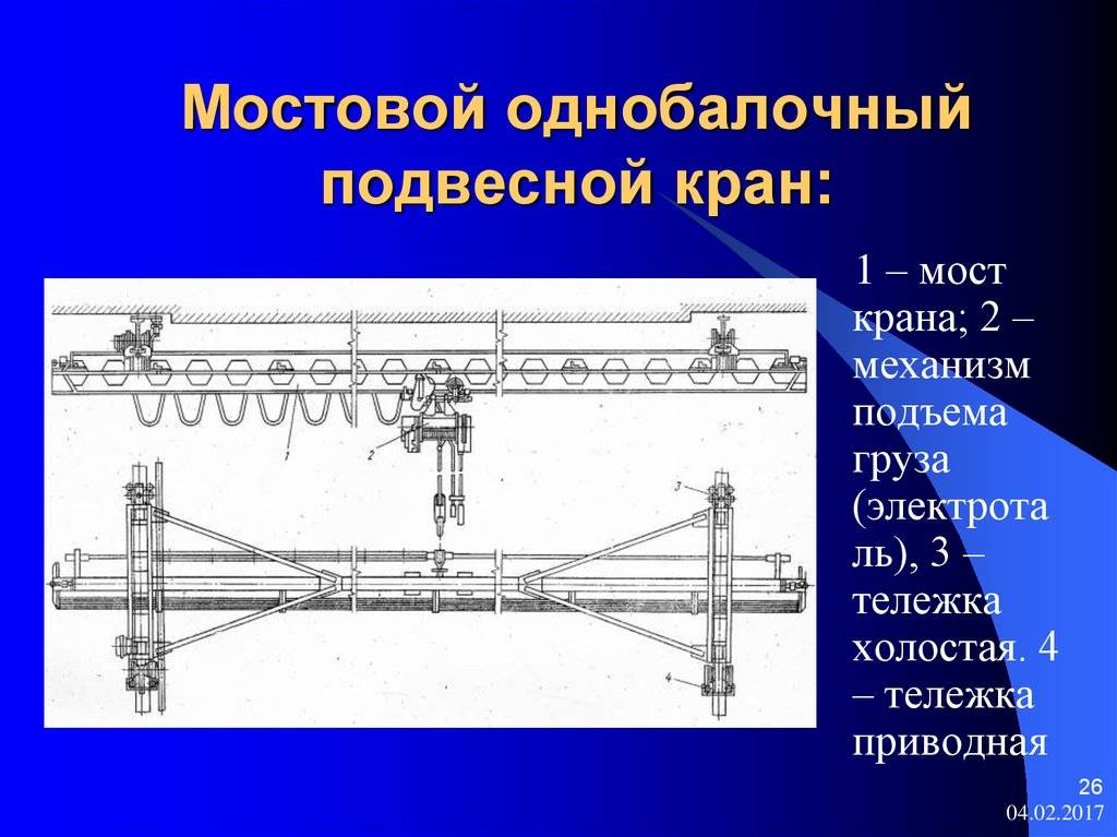 Гост 25711-83краны мостовые электрические общего назначения грузоподъемностью от 5 до 50 т. типы, основные параметры и размеры