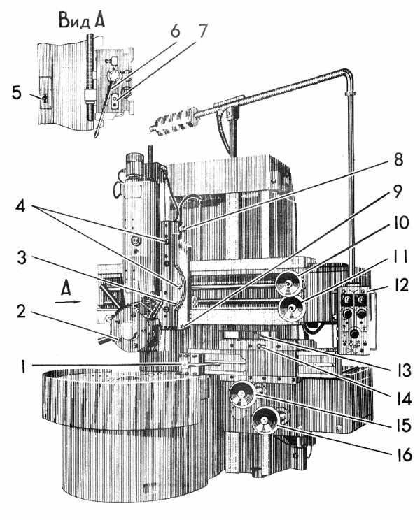 Токарно-карусельный 1512 описание