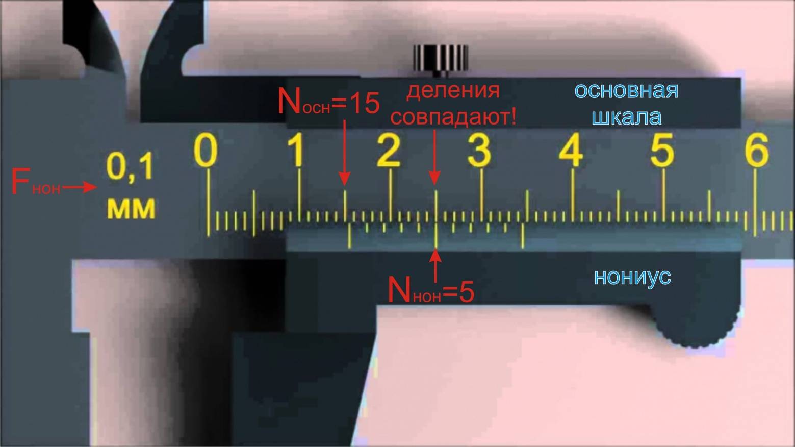 Штангенциркуль: виды, как пользоваться и считывать результаты