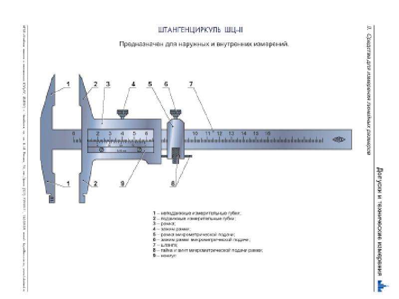 Как измерить протектор шин штангенциркулем