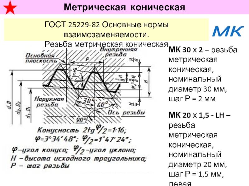 Гост 24705-2004 основные нормы взаимозаменяемости. резьба метрическая. основные размеры