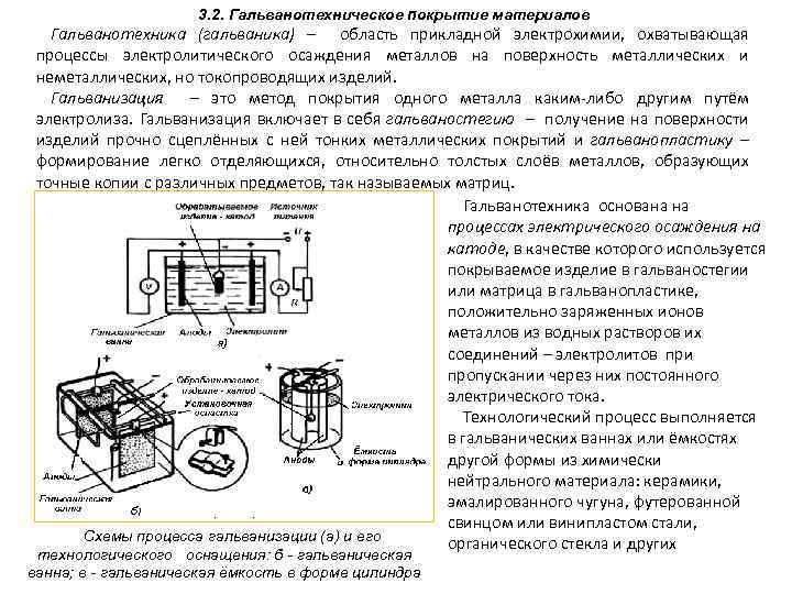 Технология гальваники - процесс гальванического покрытия: методы - 6 микрон