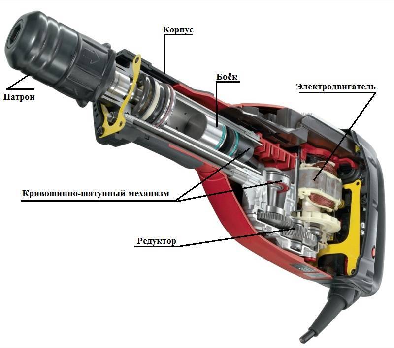 Отбойный молоток: виды (электрический, пневматический, бензиновый), как выбрать, устройство, ремонт, как увеличить мощность
