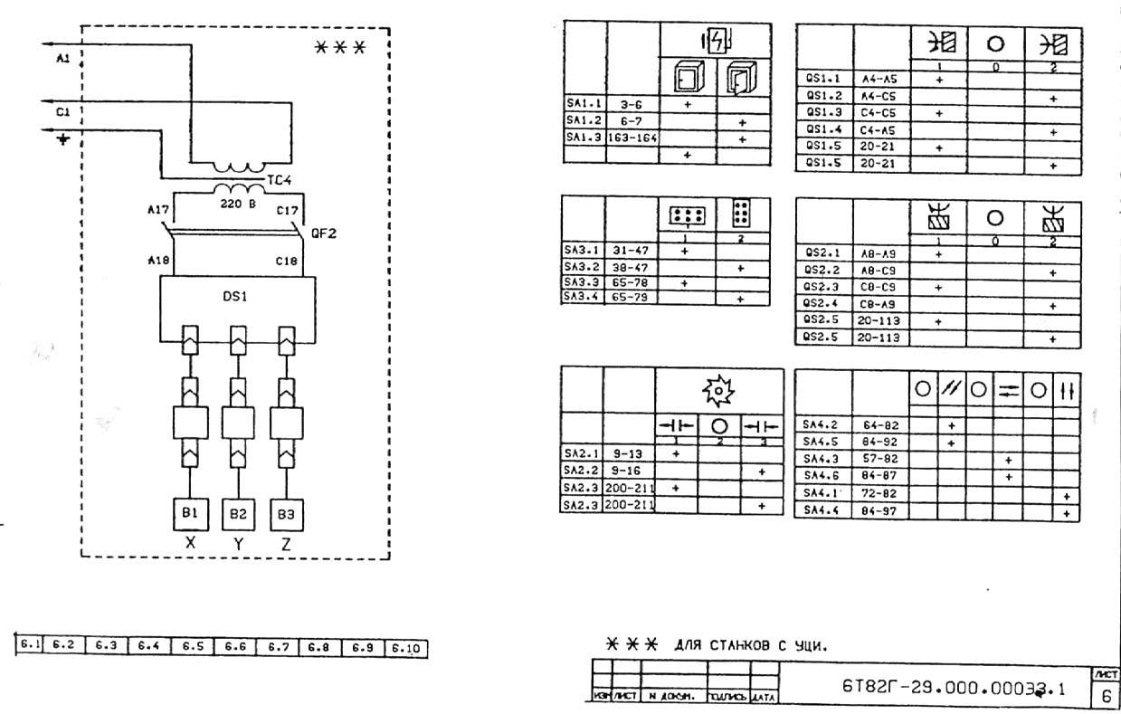 6т82г станок горизонтальный консольно-фрезерный. паспорт, схемы, характеристики, описание