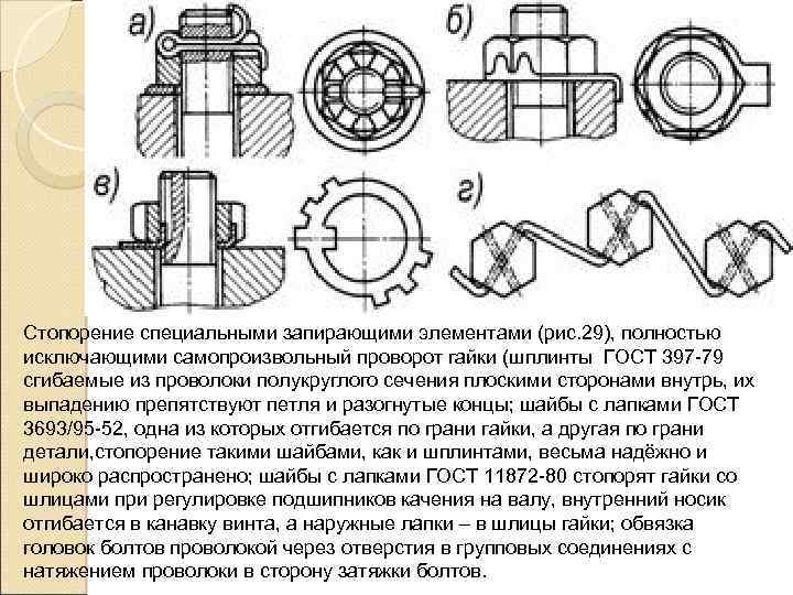 Ост 1 39502-77 стопорение болтов, винтов, шпилек, штифтов и гаек