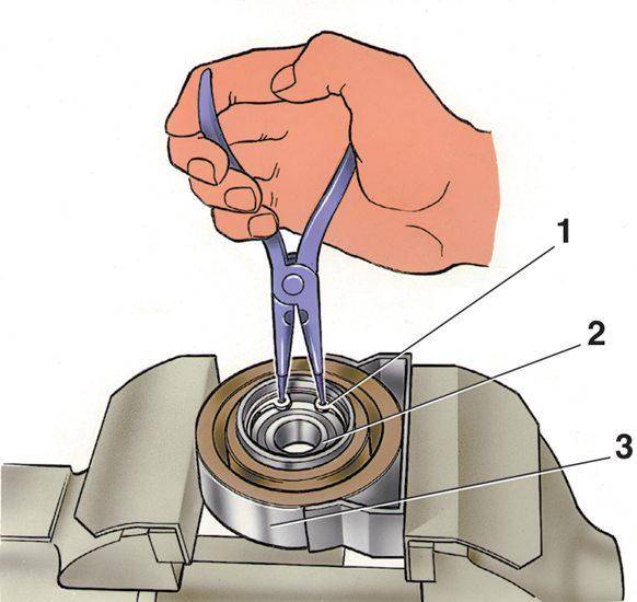 Как снять кассету велосипеда, как снять кассету с заднего колеса без съемника