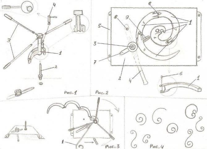 Как самому изготовить трубогиб дома из подручных материалов идеи инструкция и описание