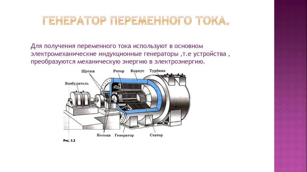 Как выбрать генератор для дома и рассчитать мощность: советы по выбору и правильный расчет - samvsestroy.ru