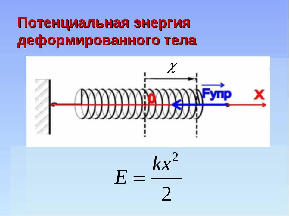 Кинетическая энергия груза на пружине формула