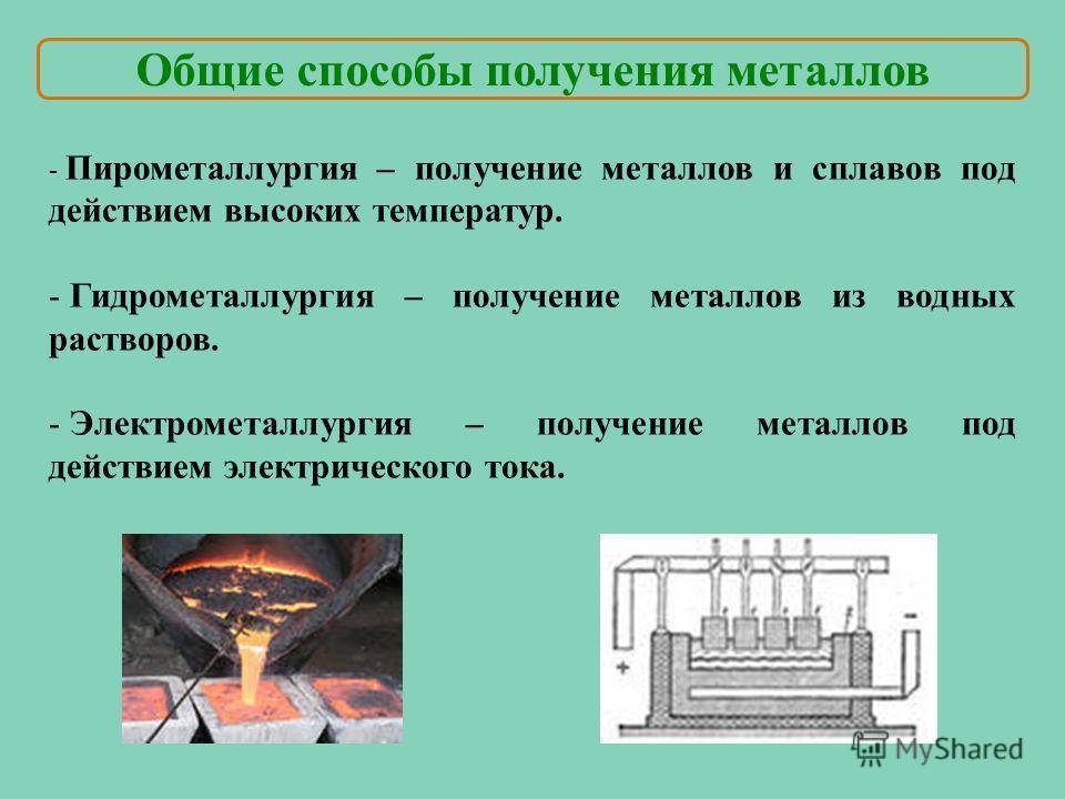 I. пирометаллургический способ получения металлов.