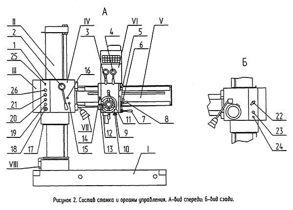 Гост 18097-93. станки токарно-винторезные и токарные. основные размеры, нормы точности