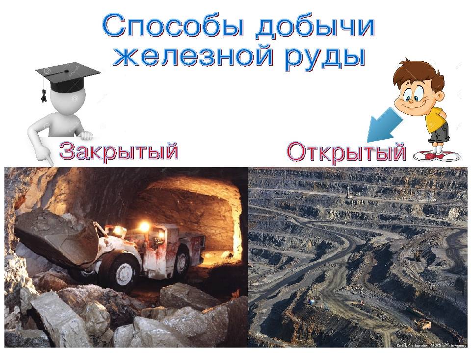 Железная руда ℹ️ химические и физические свойства, месторождения и запасы в россии и в мире, способы добычи, применение и использование, происхождение, состав