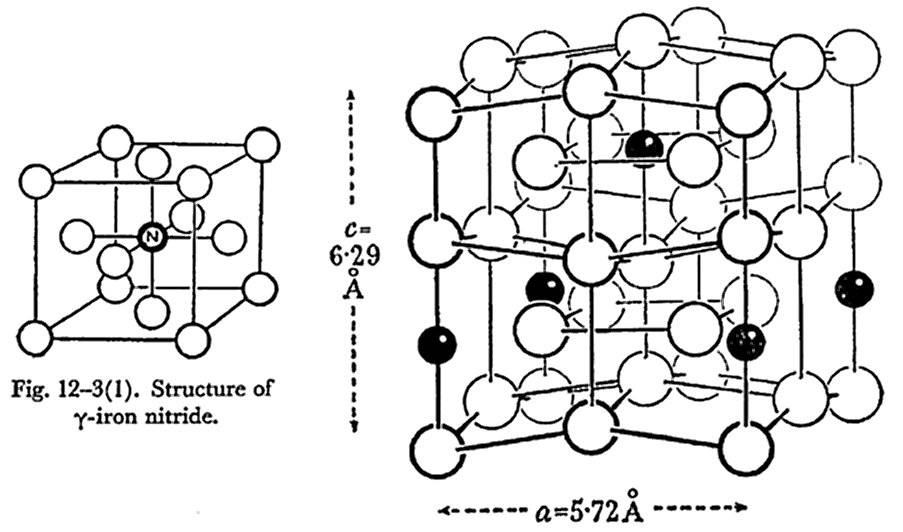 Мартенсит и мартенситные стали — структура, кристаллическая решетка, свойства