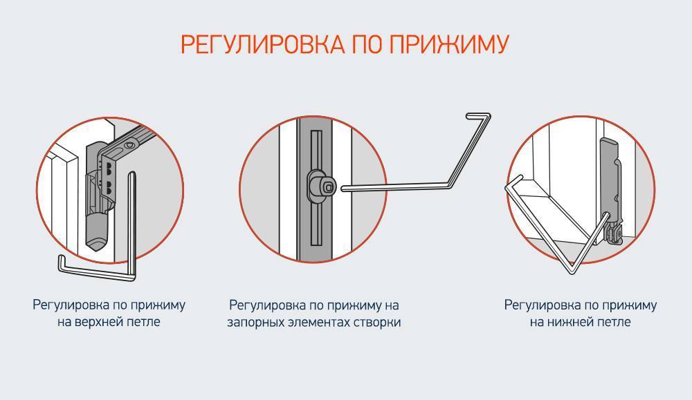 Регулировка пластиковых балконных дверей: инструкция, как сделать своими руками, видео