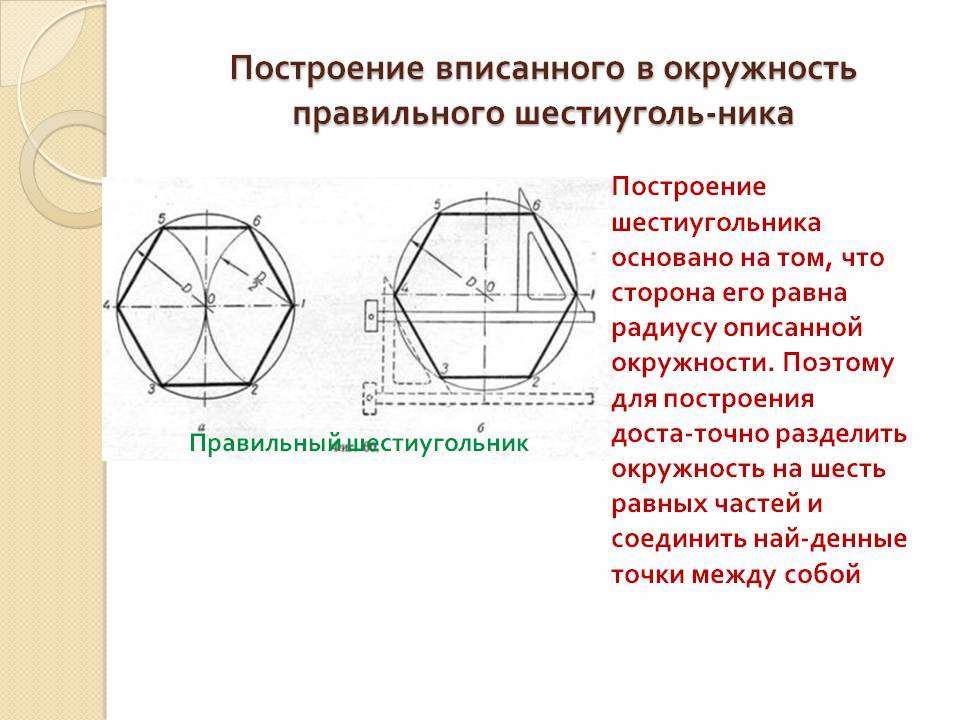 Применение и изготовление стальных шестигранников