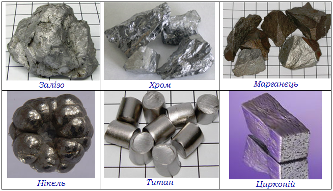 Свойства, характеристики и особенности состава никеля