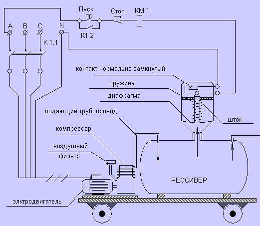 Регулятор, или реле давления воздуха для компрессора с манометром