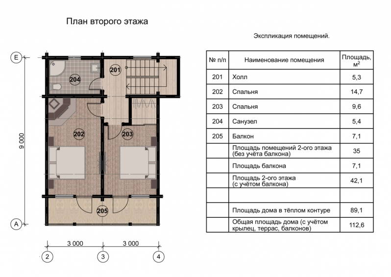 Оптимальный размер площади дома: сколько квадратных метров комфортно для жизни взрослому и ребенку