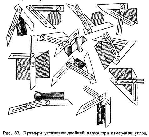 Малка — инструмент для переноса углов и обустройства откосов дверей - строй-специалист.ру