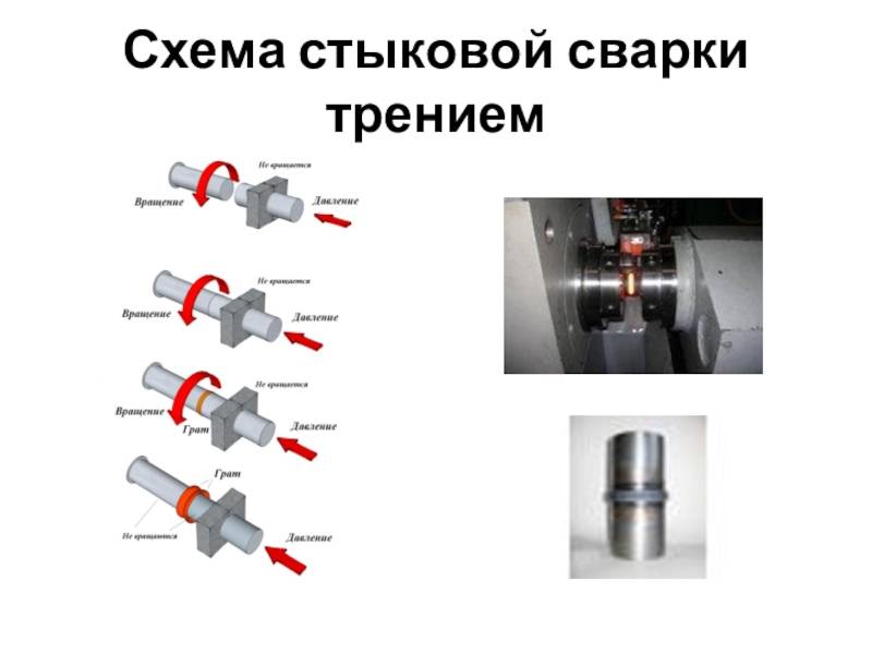 Стыковая сварка: обзор технологии