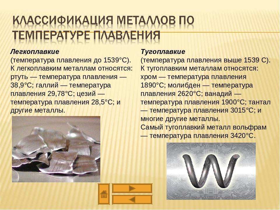 Вольфрам. описание, свойства, происхождение и применение металла - mineralpro.ru