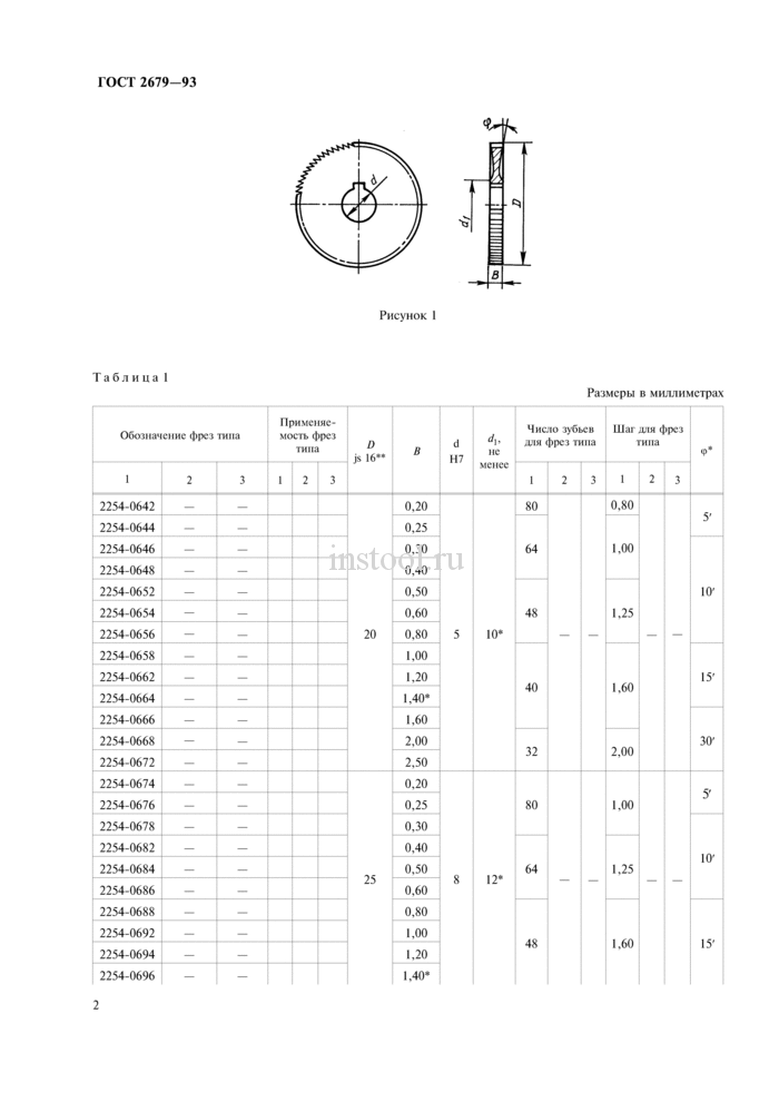 Гост 3964-69фрезы дисковые пазовые. основные размеры