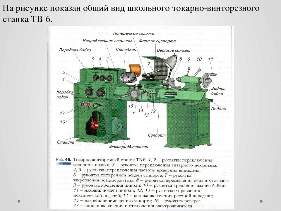 Технические характеристики токарно-винторезного станка тв-3, схемы