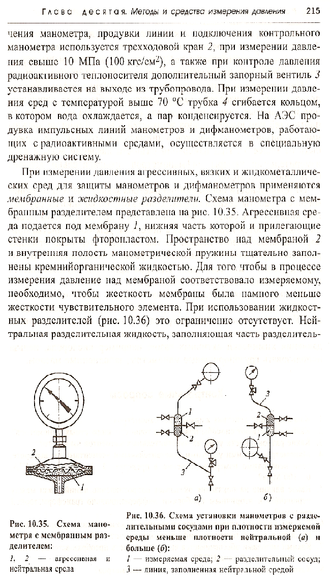 Инструкция по замене манометров - moy-instrument.ru - обзор инструмента и техники