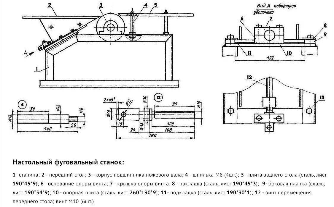 Делаем электрорубанок своими руками: материалы и инструменты, чертежи, видео-инструкции - kupihome.ru