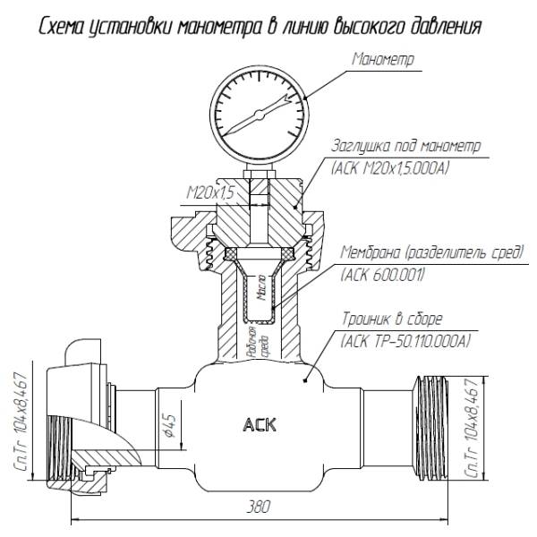 Правила установки манометров на трубопроводах