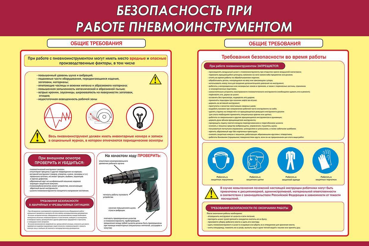 ✅ техника безопасности при работе с болгаркой - tractoramtz.ru