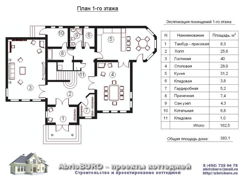 Планировка комнат в доме — проектирование, строительство и отделка домов под ключ