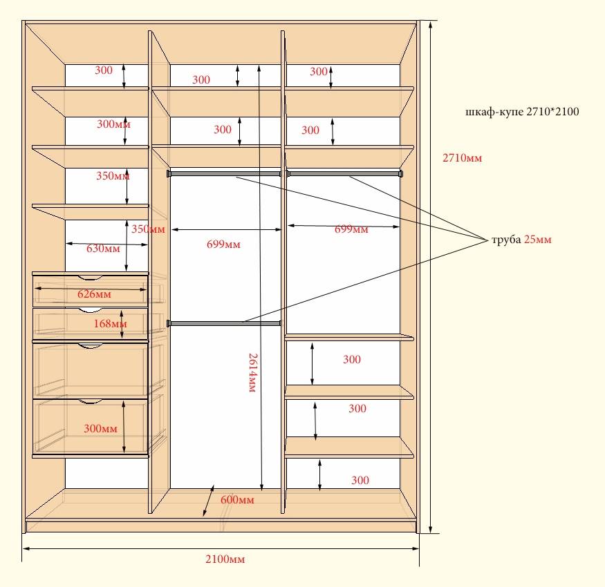 Как сделать шкаф-купе своими руками: чертежи, схемы и пример проектирования в программе pro100