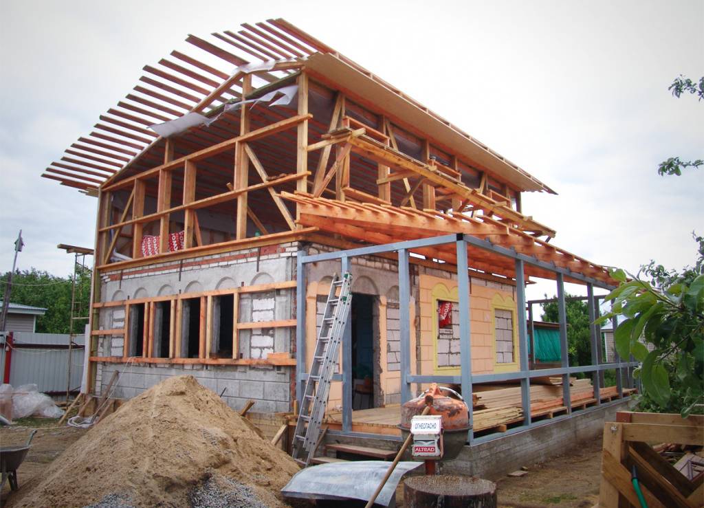 Реконструкция дома в санкт-петербурге | стоимость работ под ключ