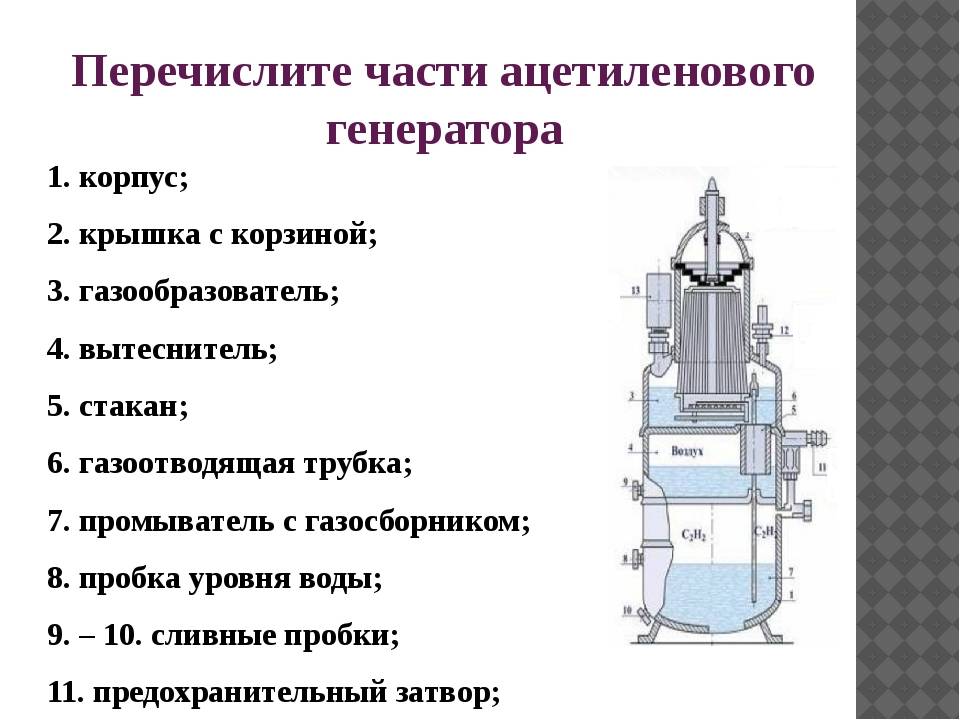 Ацетиленовый генератор. устройство и требования к размещению