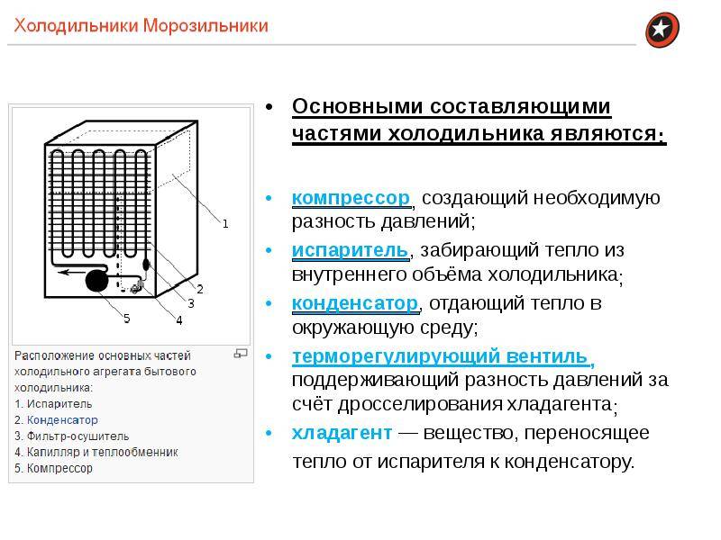 Общие сведения о системах холодоснабжения, холодильных машинах и установках, статья холодильное оборудование