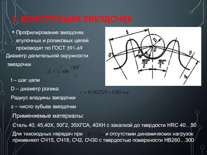 Как узнать шаг цепи мотоцикла avtopraim.ru