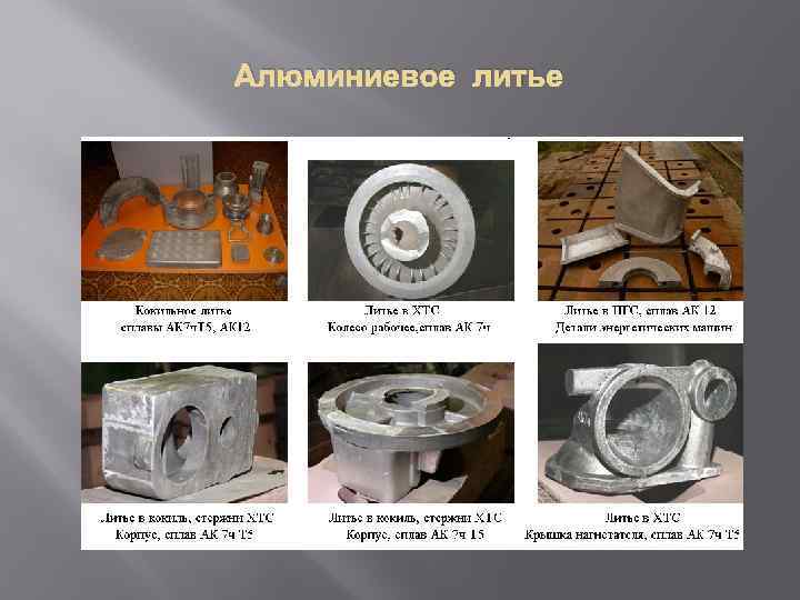 Коррозионностойкие литейные алюминиевые сплавы (обзор)