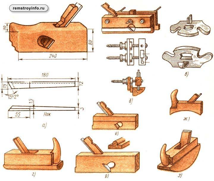 Шерхебель как инструмент для первичной обработки древесины + видео