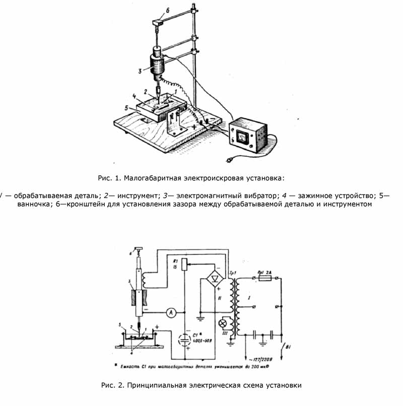 Электроэрозионный станок: принцип работы и устройство обработки