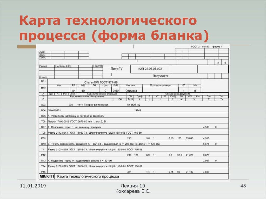 Гост 3.1118-82: единая система технологической документации. формы и правила оформления маршрутных карт