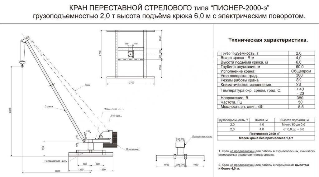 ✅ кран пионер 1000 технические характеристики - tractoramtz.ru