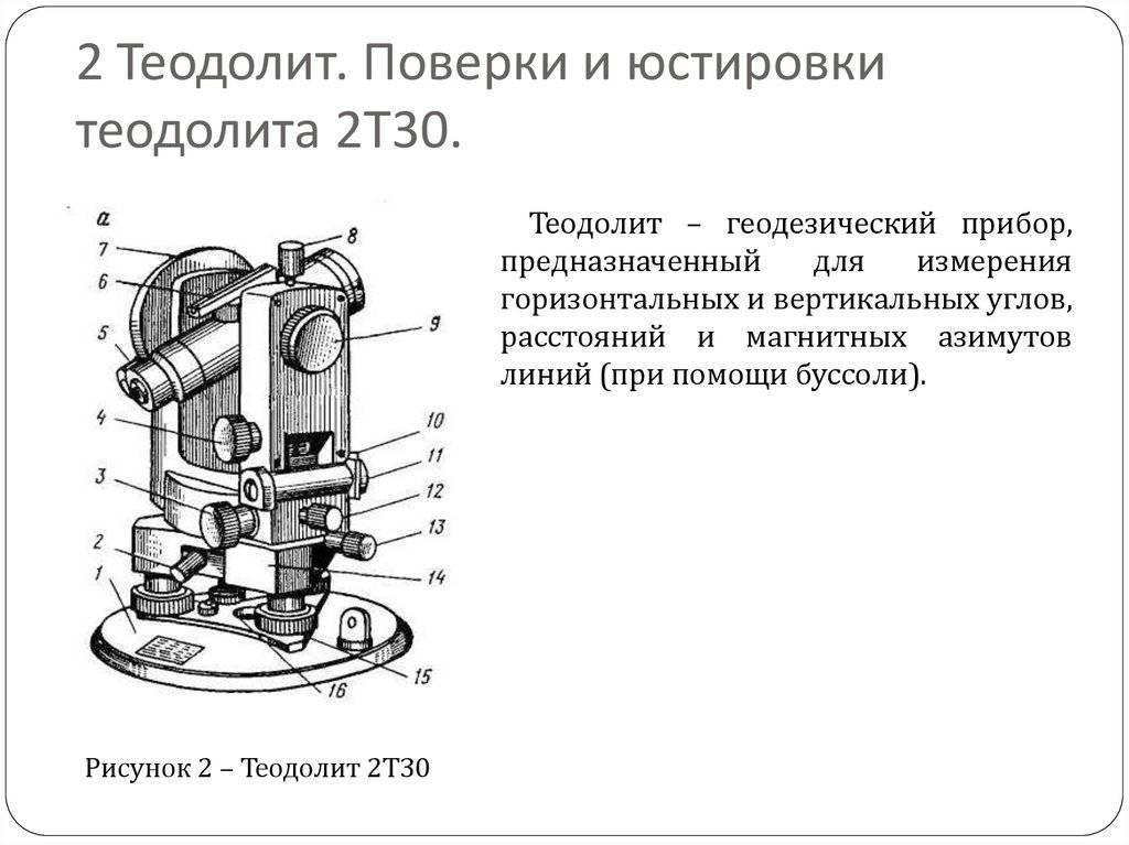 ✅ для чего нужен теодолит в строительстве - tractor-sale.ru