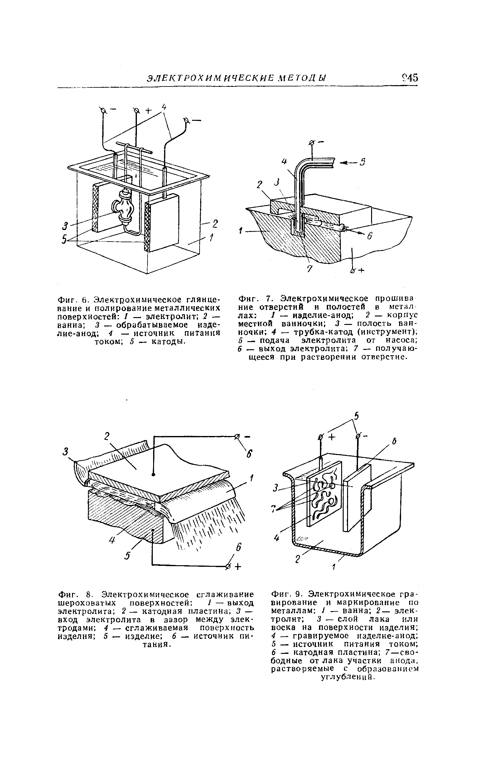 Электрохимическая полировка металлов: описание процесса, область применения