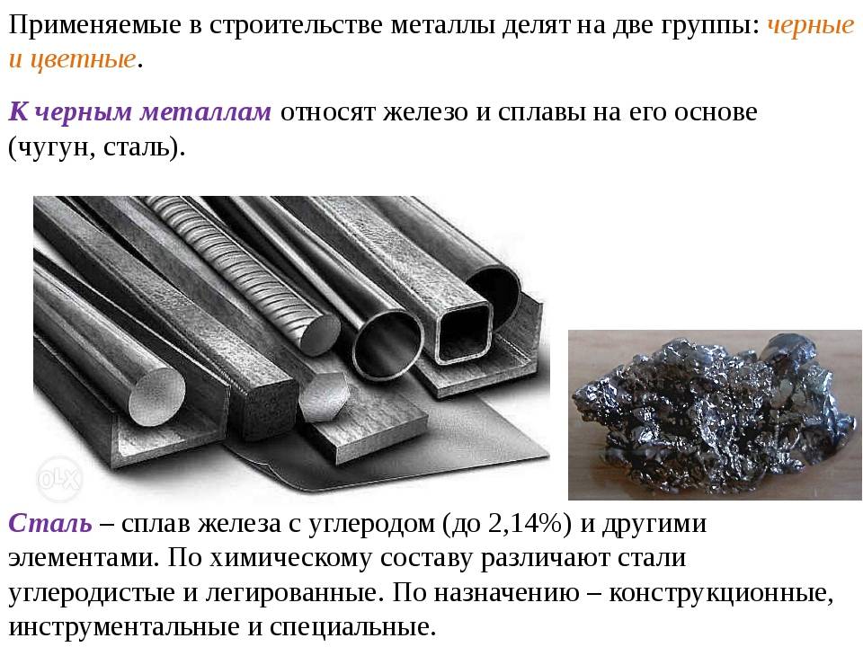 Виды металлического профиля: особенности, применение материала для различных целей