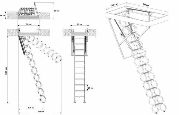 Чердачные лестницы с люком: обзор готовых вариантов, изготовление своими руками - строй-специалист.ру