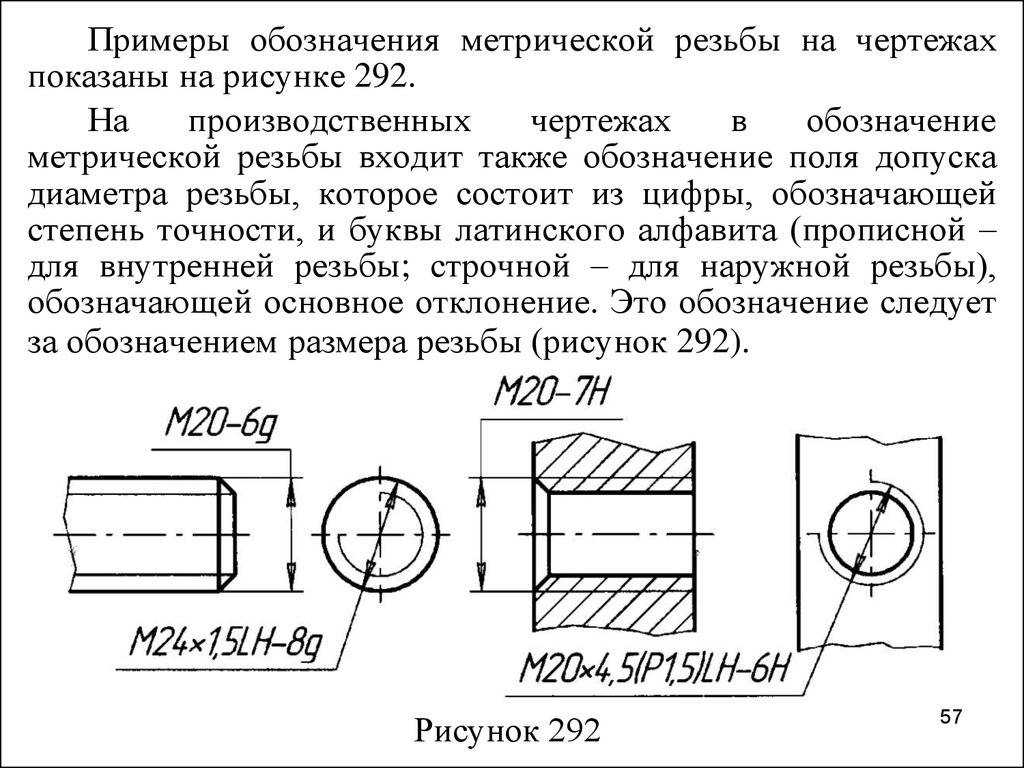 Гост 1759.0-87 - все про машиностроение и агрегаты на nadmash.ru