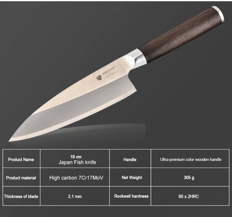 Лучшая сталь для ножей: сила резания, надежность и точность | выживание в дикой природе