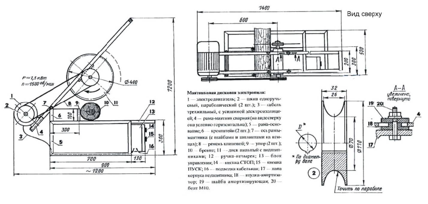 Пошаговая инструкция по изготовлению отрезного станка из болгарки